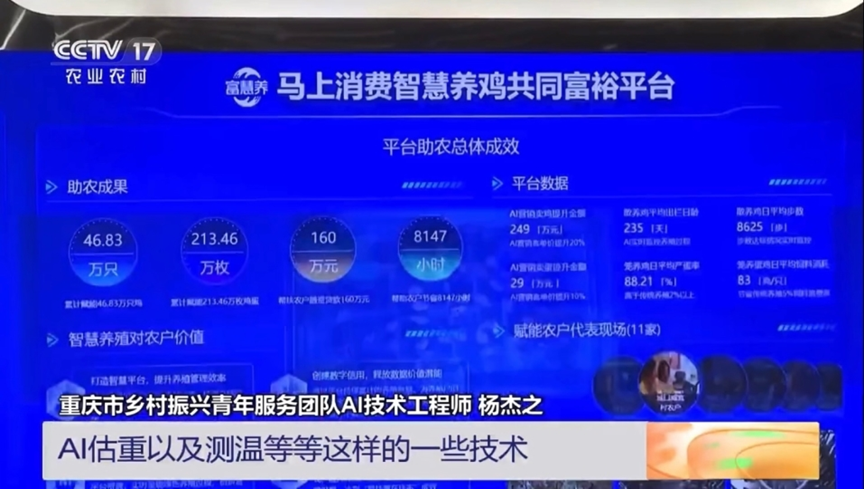 提升普惠性、助农增收、支持小微企业…….金融机构积极践行社会责任